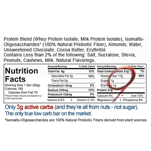 quest-bar-label Quest Bar label