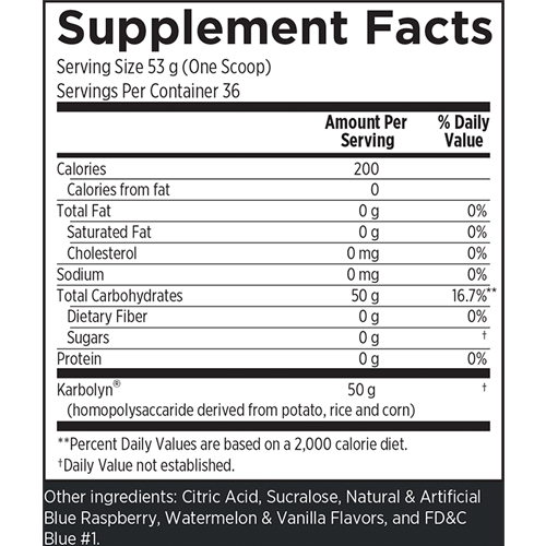 EFX Sports Karbolyn Performance Carbohydrate Review (2019 Update)