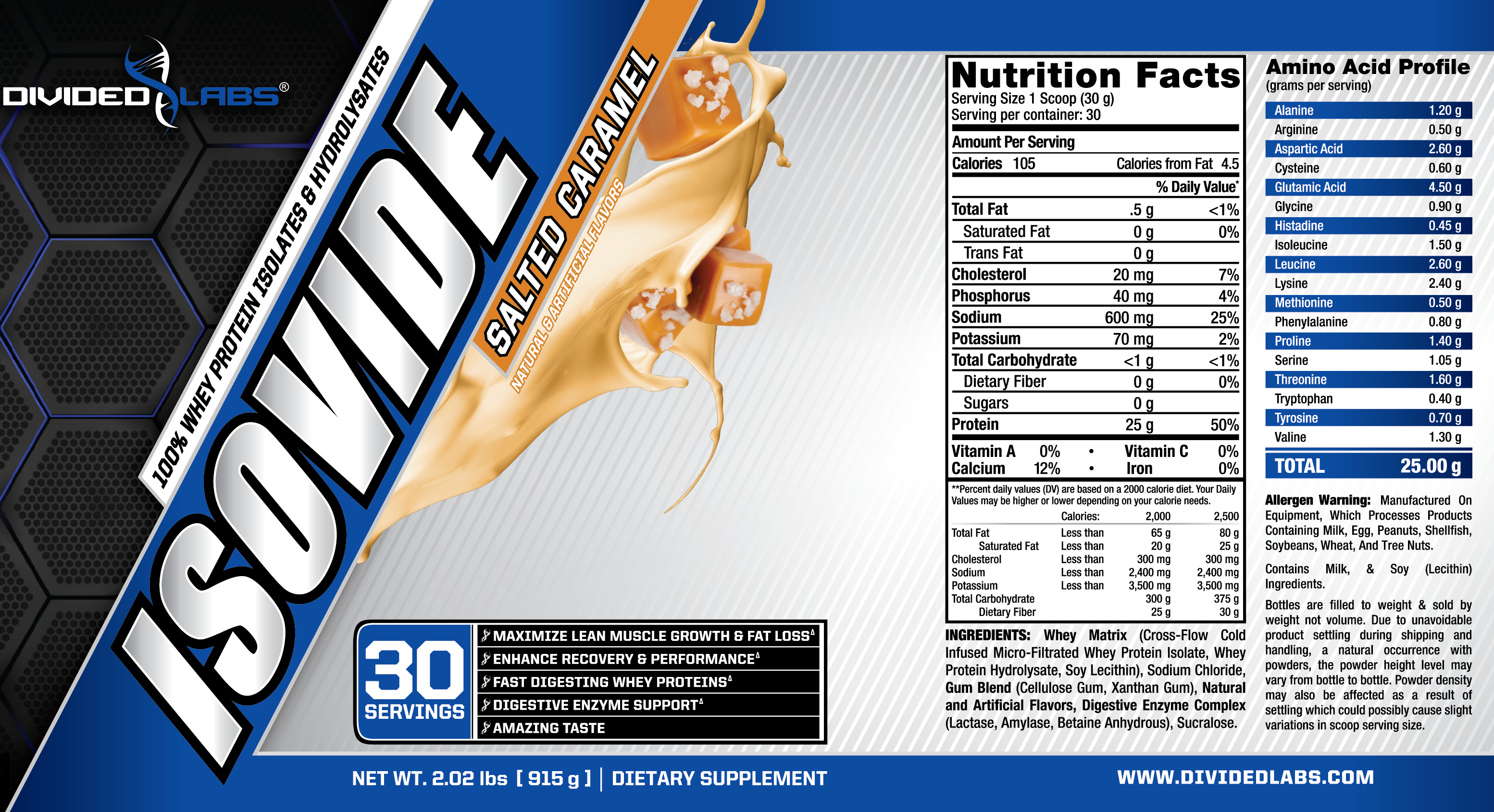 Isovide Label