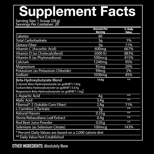 Giant Sports KETO label