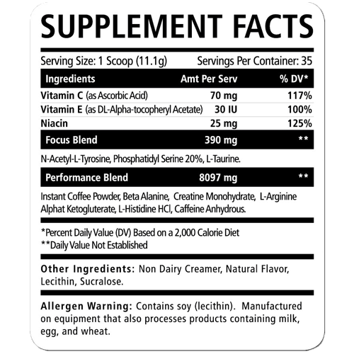Prop Blend Label