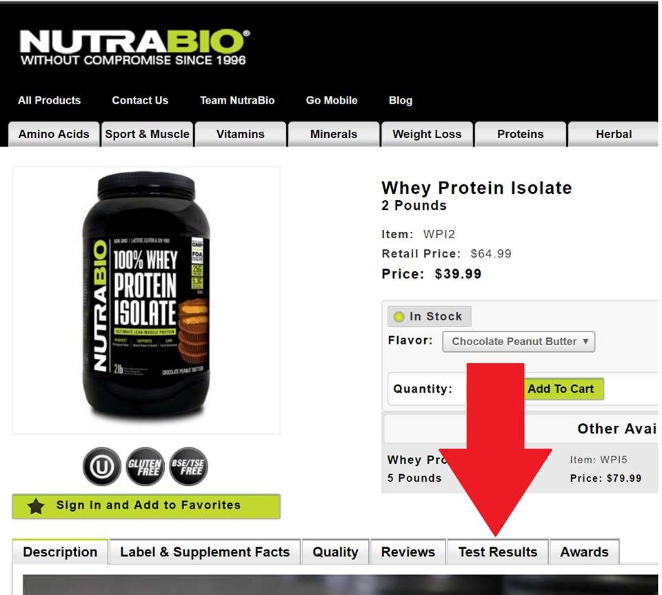 NutraBio Testing
