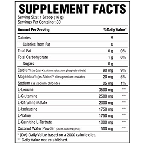 Pitbull Labs BCAA label