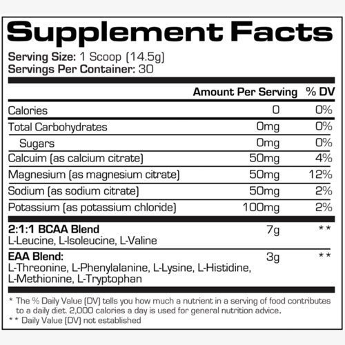ProSupps Hydro BCAA label