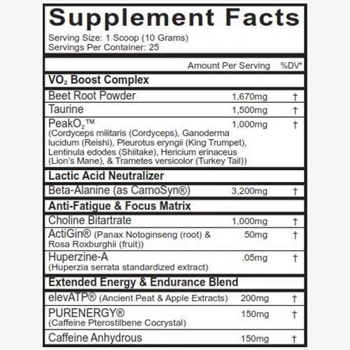 EndurElite PerformElite Label