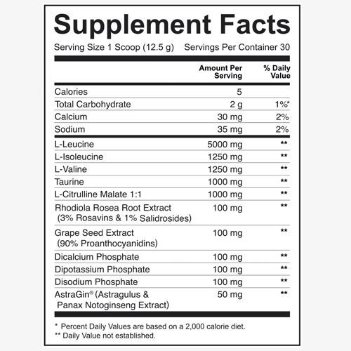 Dedicated Nutrition Sensation label
