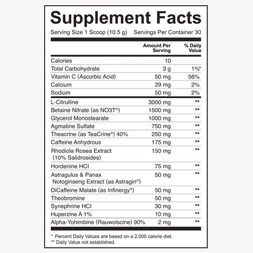 Dedication Nutrition Unstoppable Label