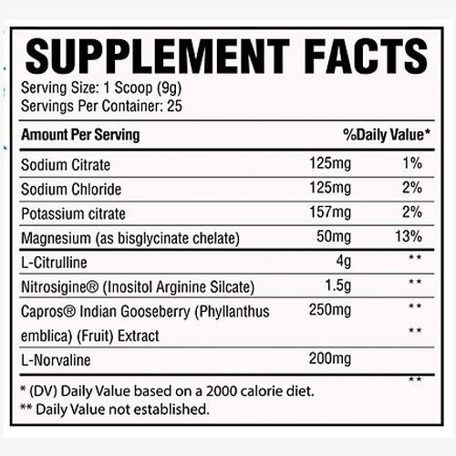 Pitbull Labs The Pump
