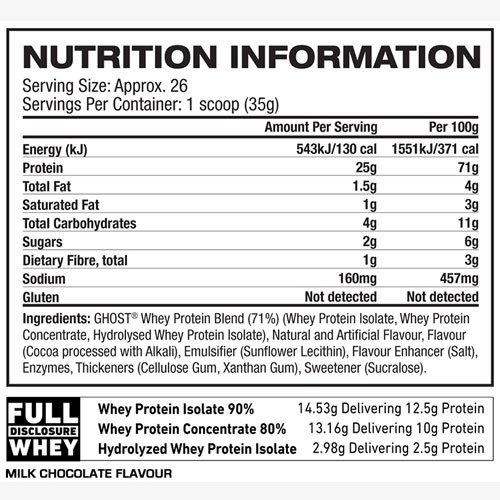GHOST Whey Label