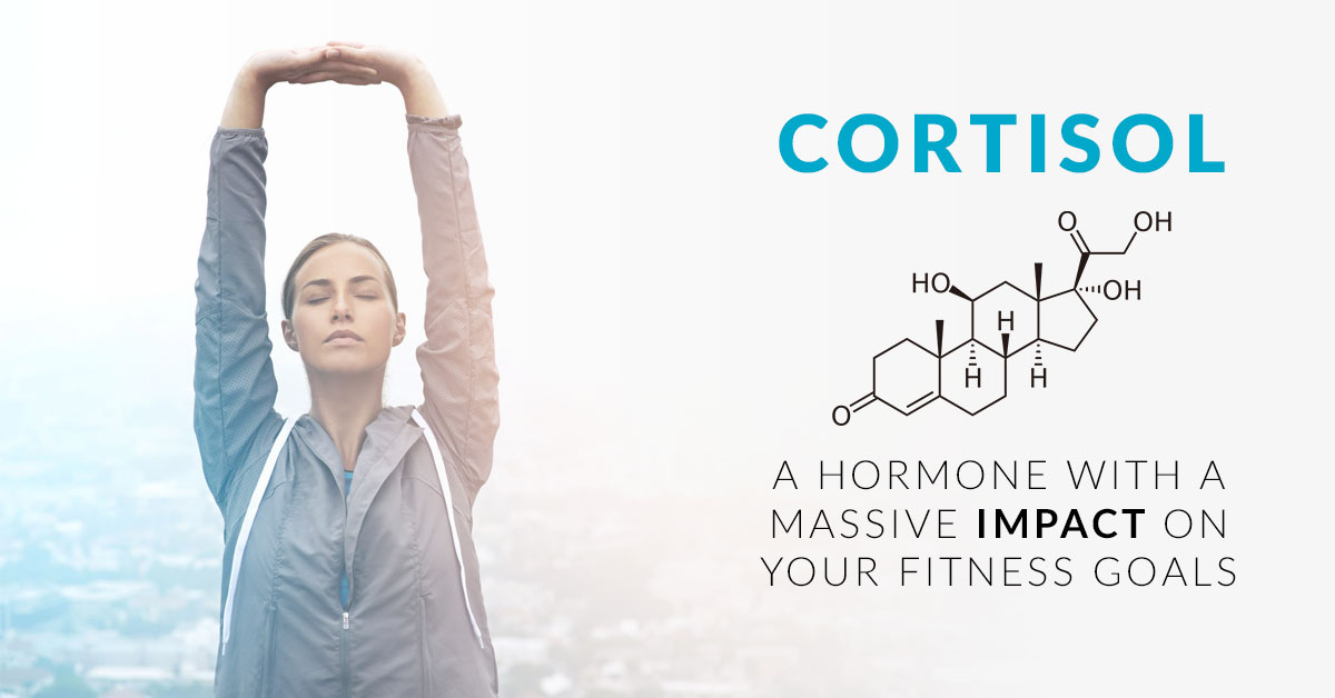 Cortisol