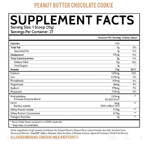 Inspired Nutraceuticals Protein+ Label