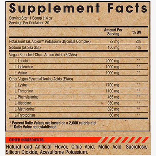 Arms Race Nutrition Replenish Label