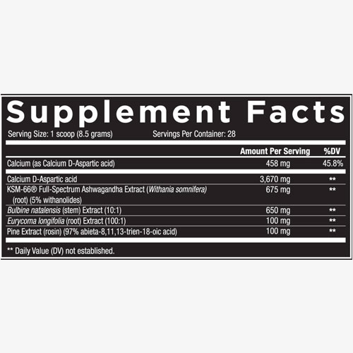 Core Nutritionals Core Test Label