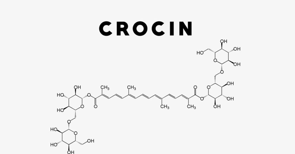 Saffron Extract Uses, Side Effects, Interactions, Dosage and Supplements