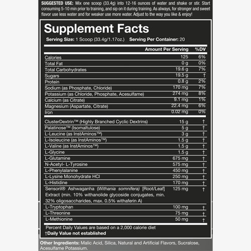 Granite Supplements Recovery Label