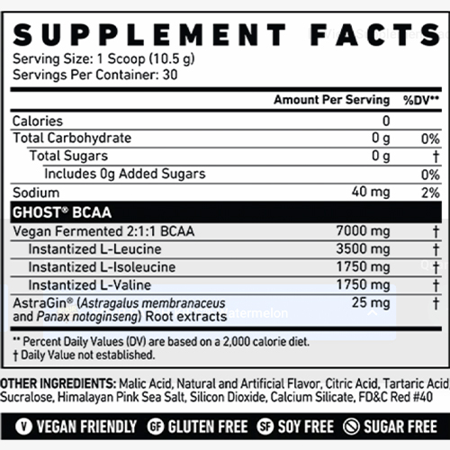 GHOST BCAA V2 Label