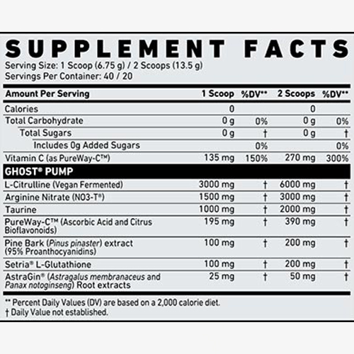 Stack3d Supplement Review: Is Ghost Pump a Solid Pre-Workout