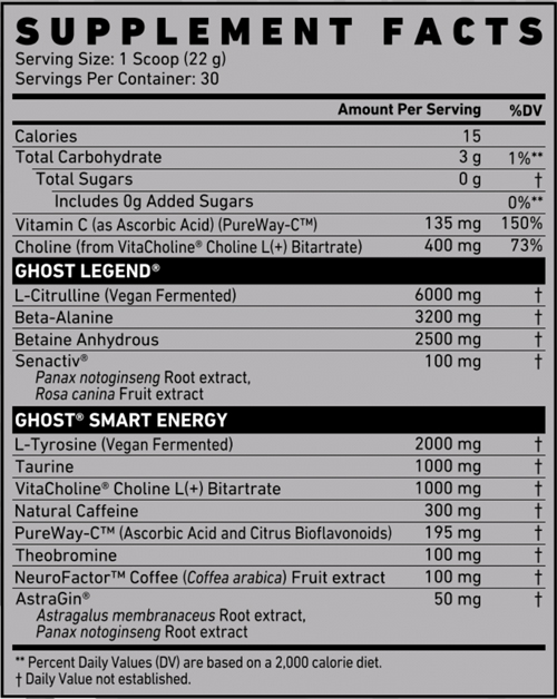 GHOST Legend V4 SFP