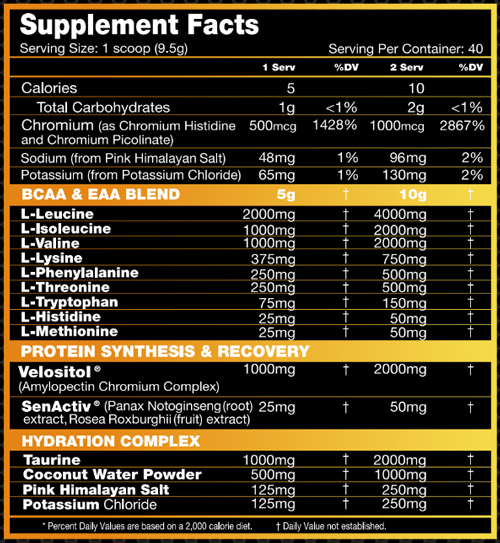 Performax Labs EAmino Max SFP