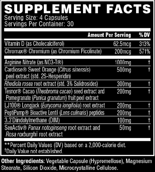 Cellucor Max Test SFP