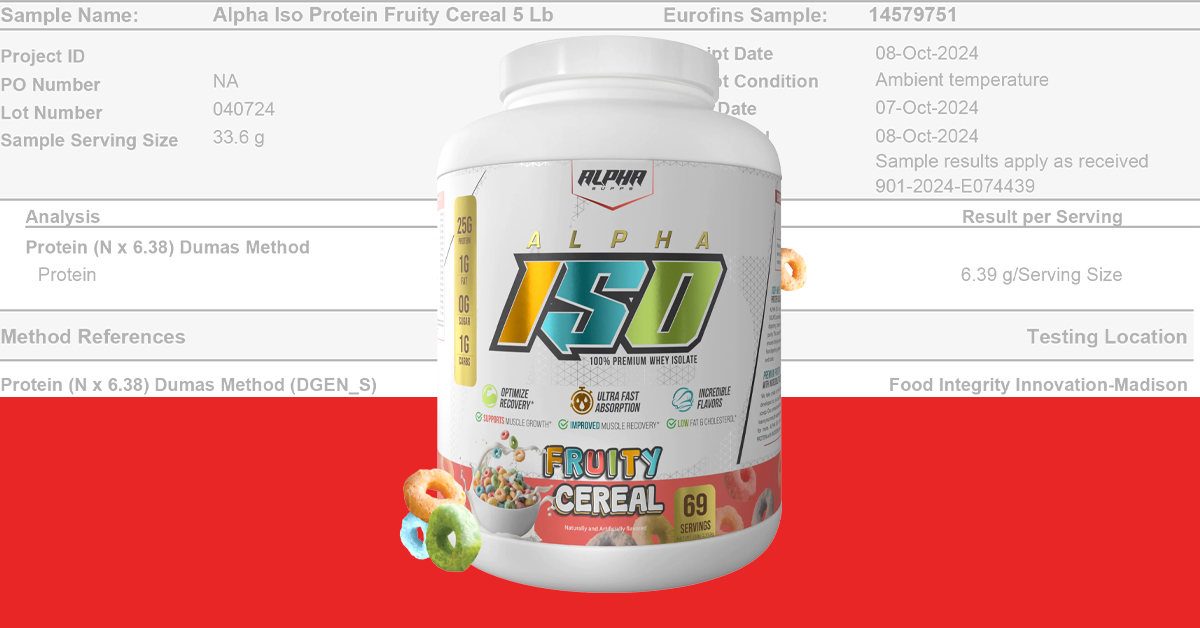 Alpha Supps Fails To Meet Label Claims on Alpha Iso protein according to test results