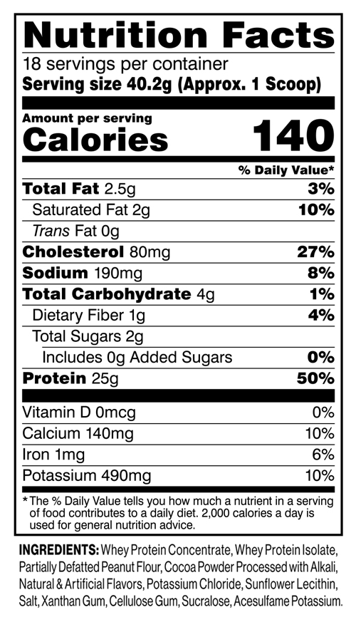 C4 Whey NFP