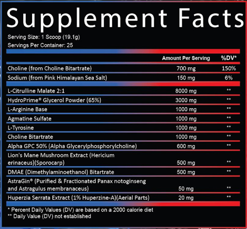 Frontline Formulations Project MK Powdered Version SFP