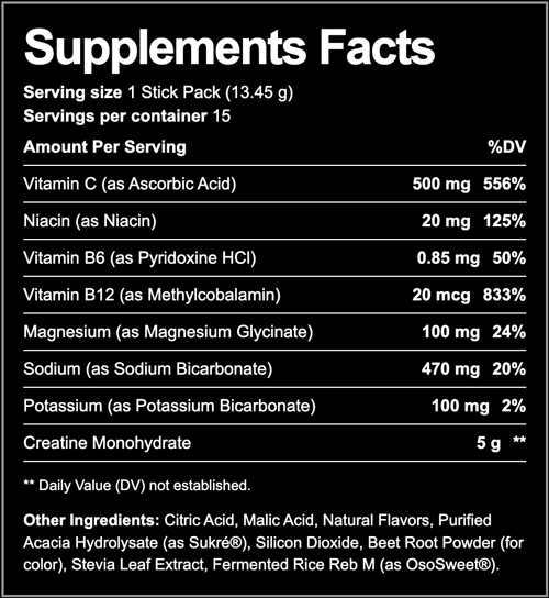 ProSupps IonIQ