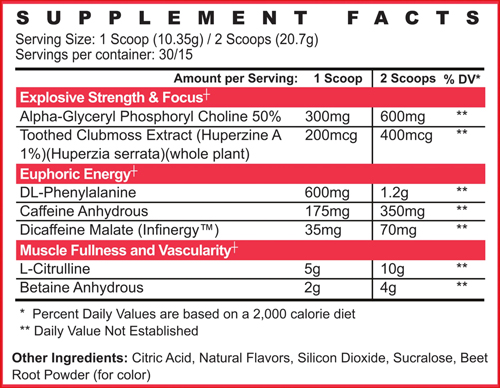 Psycho Pharma Vitals SFP