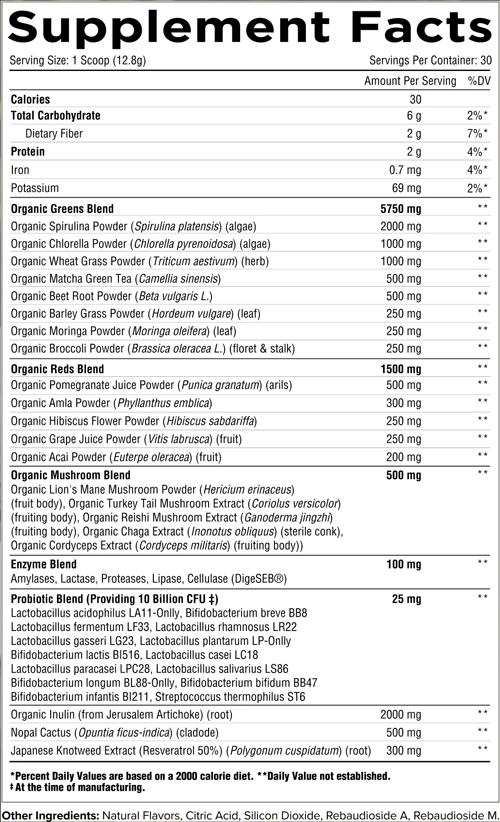 Unmatched Longevity Greens+